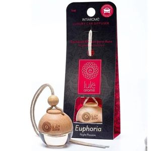 Ambiental Tipo Difusor Aroma Sweet Emotions